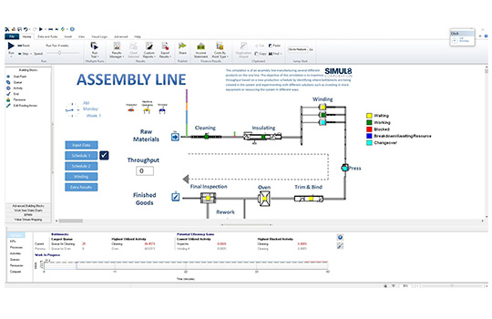 simulation de flux de process avec simul8