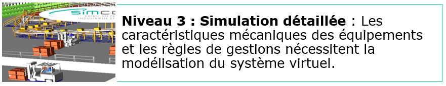 Niveau 3 : Simulation détaillée : Les caractéristiques mécaniques des équipements et les règles de gestions nécessitent la modélisation du système virtuel