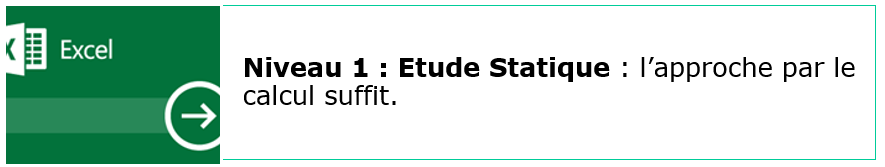 Niveau 1 : étude statique : l'approche par le calcul suffit