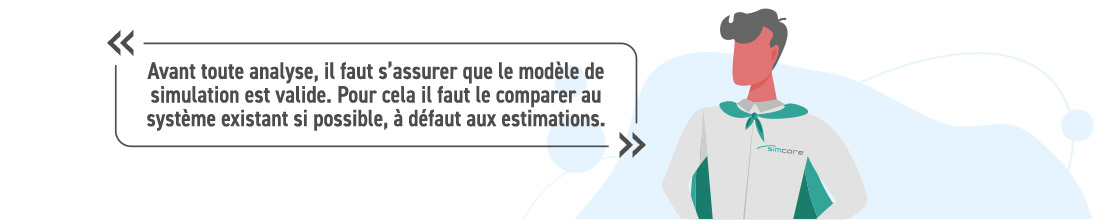 Avant toute analyse, il faut s’assurer que le modèle de simulation est valide. Pour cela il faut calibrer le modèle en le comparant au système existant, à défaut en comprarant avec les études statiques.