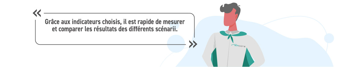 Grâce aux indicateurs choisis, il est rapide de mesurer et comparer les résultats des différents scénarii.