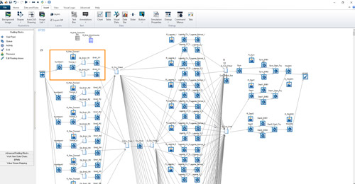 Simulation-Atelier-Marie-Simul8