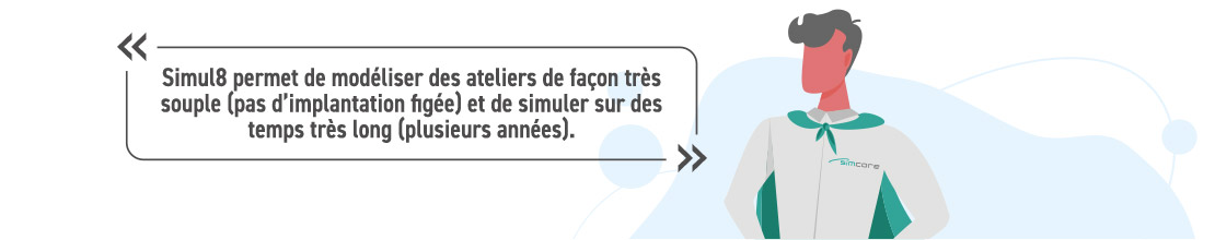 Simul8 permet de modéliser des ateliers de façon très souple et de simuler sur des temps très long.