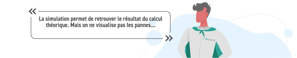 La simulation permet de retrouver le résultat du calcul théorique. Mais on ne visualise pas les pannes...