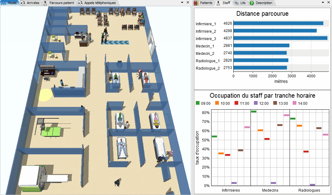 Exemple de simulation d'une clinique avec Flexsim