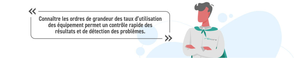 Connaître les ordres de grandeur des taux d’utilisation des équipement permet un contrôle rapide des résultats et de détection des problèmes.