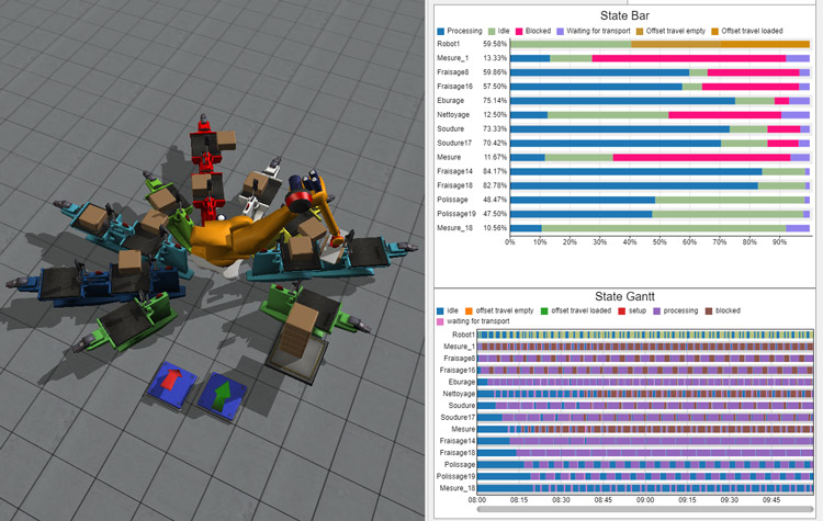 Niveau3_Simulation_Détaillée_Usinage