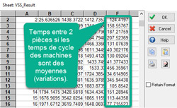 Resultat_piece_en_sortie_ligne_Average