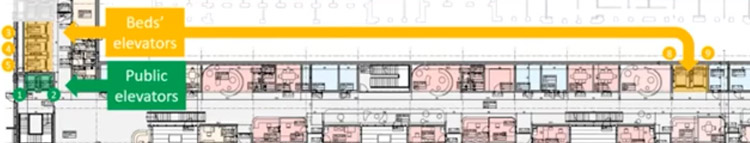 plan_hopital_ascenseurs
