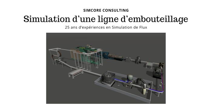Simulation Ligne Embouteillage